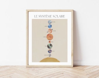 Le Système Solaire, Sistema Solar Francés, Citas En Francés, Imprimibles De Educación En Casa, Imprimibles Educativos, Planetas, Arte De Pared Para Niños