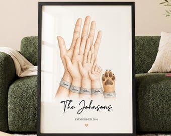 Personalised Family Hands Poster for Mothers and New Parents | Custom New Baby Gift for Mum or Dad | Our Family Sketch Framed Print