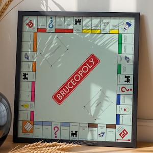 Personalised Monopoly Board Print | Custom Digital Monopoly Board Prints | Unique Monopoly Board Game Framed Poster