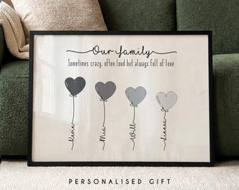 Gepersonaliseerde familieballonprint | Onze familie-afdruk ingelijst | Familieportret thuis muurkunst | Familiecadeaus voor mama, papa en haar