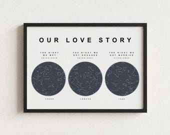 May include: A framed horizontal print titled OUR LOVE STORY featuring three circular star maps. Each map displays constellations with dates and locations: THE NIGHT WE MET in Leeds, THE NIGHT WE GOT ENGAGED in London, and THE NIGHT WE GOT MARRIED in York.