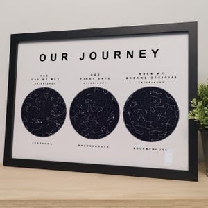 Custom Journey Constellation Print | Personalised Wedding Night Sky Prints | Romantic Gifts For Him and Her | Paper Anniversary