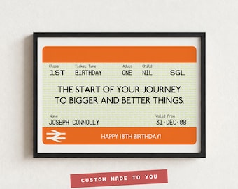 Custom Train Ticket Gift for Him, Dad, Boyfriend | Personalised British Railway Print, Birthday Travel Gift