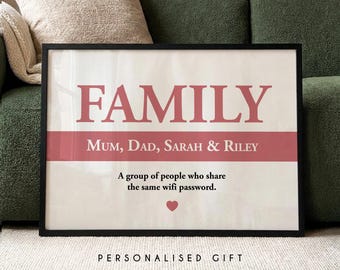 Personalised Family Portrait Gift for Mothers or Grandma | Custom Family Names Wall Print for Mum | Funny Housewarming Gift for New Home