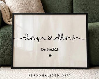 Personalised Couple Name Typography Print | Custom Him and Hers Poster, Paper Anniversary Gift for Wife or Husband, Minimalist Wedding Decor