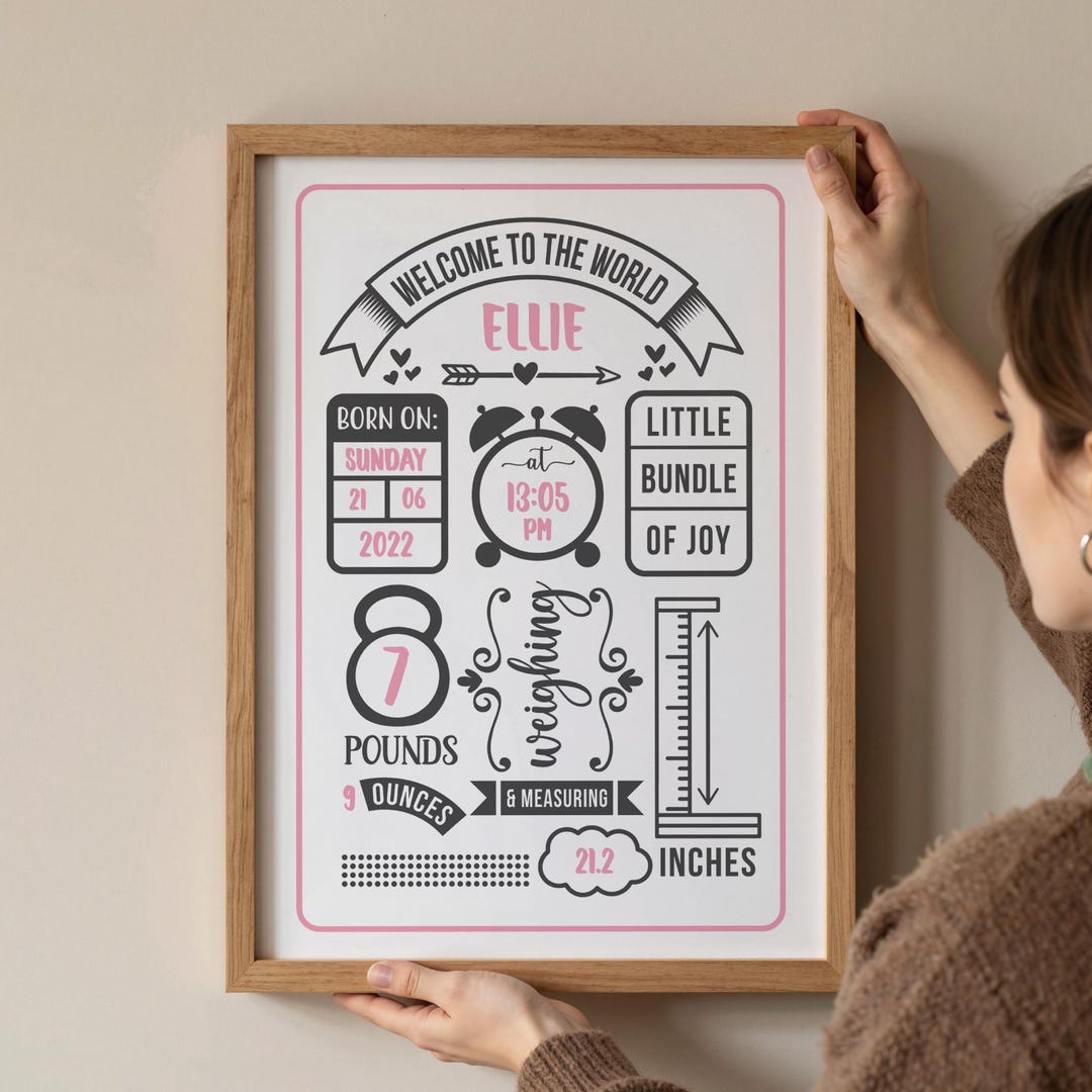Personalised Birth Stats Print | Baby Girl Boy Nursery Wall Art, Birth ...