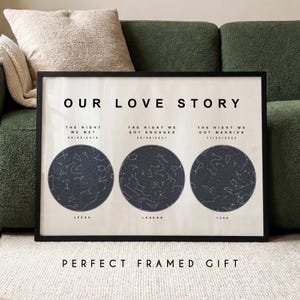 May include: Framed print with the text "OUR LOVE STORY" above three circular star maps. Each map represents a significant date and location: Leeds, London, and York. The bottom text reads "PERFECT FRAMED GIFT".