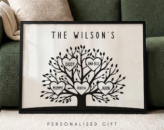 Personalised Family Tree Print | Gift for Mum or Grandma, Custom Our Family Names Wall Art,  Housewarming Gift for Parents