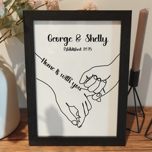 Mani di coppie personalizzate, regalo di anniversario personalizzato, disegno incorniciato di due mani che tengono, stampa di anniversario di carta, nomi personalizzati