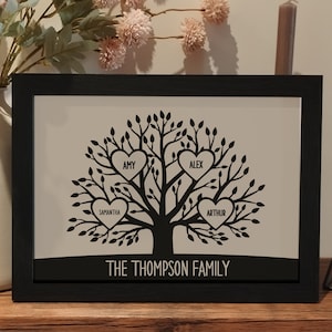 Personalised Family Tree Print | Family Portrait Print | Family Tree Home Wall Art | Family Gifts for Mothers Day