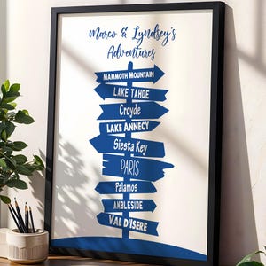 Personalised Travel Sign Post Print | Custom Travel Destinations | Favourite Places Wall Art | Travelling Prints for Couples