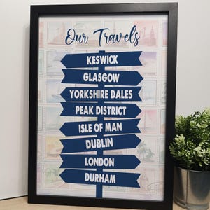 Stampa personalizzata con cartello "Avventure di viaggio" per coppie / Regalo di viaggio personalizzato per lei e lui / Stampa murale con le destinazioni preferite per le vacanze