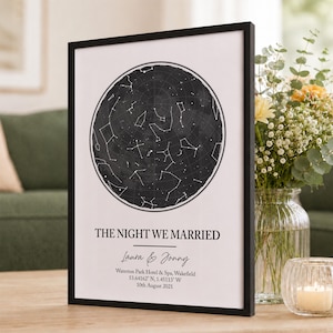 Personalised Star Map Print | The Day We Met Gift, Custom Night Sky Constellation Art, 1st Anniversary Gift for Couples, Wedding Date Poster