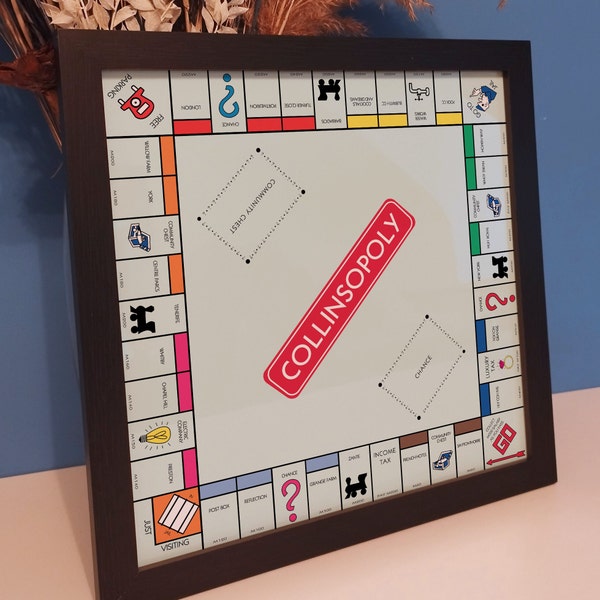 Custom Monopoly Board Game Print | Personalised Monopoly Gift for Family, Him or Her | Unique Framed Retirement Leaving Present