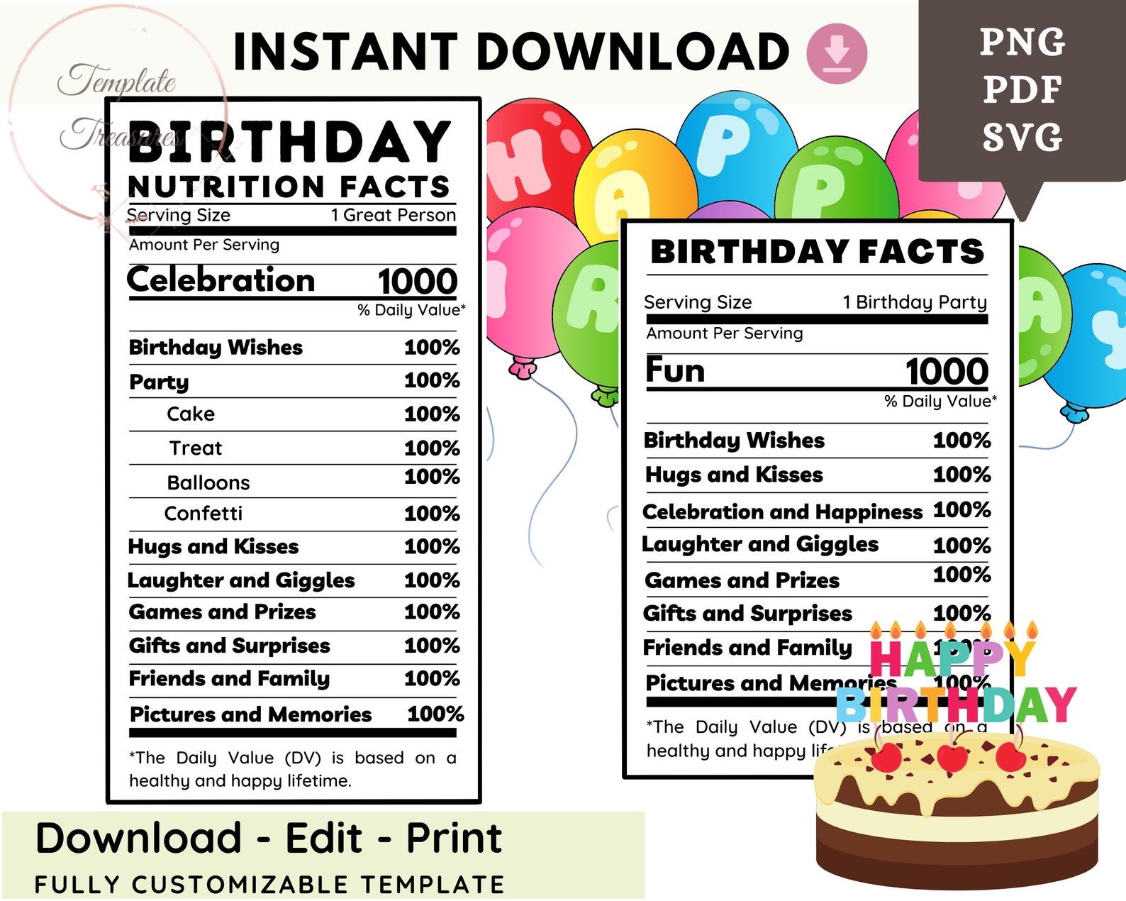 birthday-nutrition-facts-template-birthday-nutrition-facts-etsy