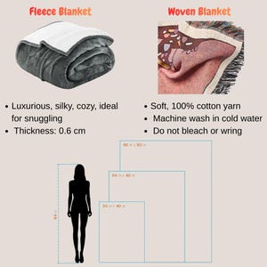 The image is a comparison of two types of blankets: a fleece blanket and a woven blanket. It provides information about the blankets, including their luxurious, silky, cozy, ideal qualities, and their softness, 100% cotton yarn. The image also includes a size comparison, with the fleece blanket being 0.6 cm thick and the woven blanket being 0.6 cm thick.