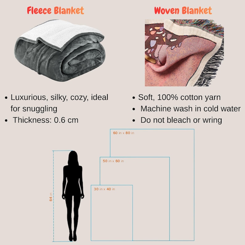 The image is a comparison of two types of blankets: a fleece blanket and a woven blanket. It provides information about the blankets, including their luxurious, silky, cozy, ideal qualities, and their softness, 100% cotton yarn. The image also includes a size comparison, with the fleece blanket being 0.6 cm thick and the woven blanket being 0.6 cm thick.
