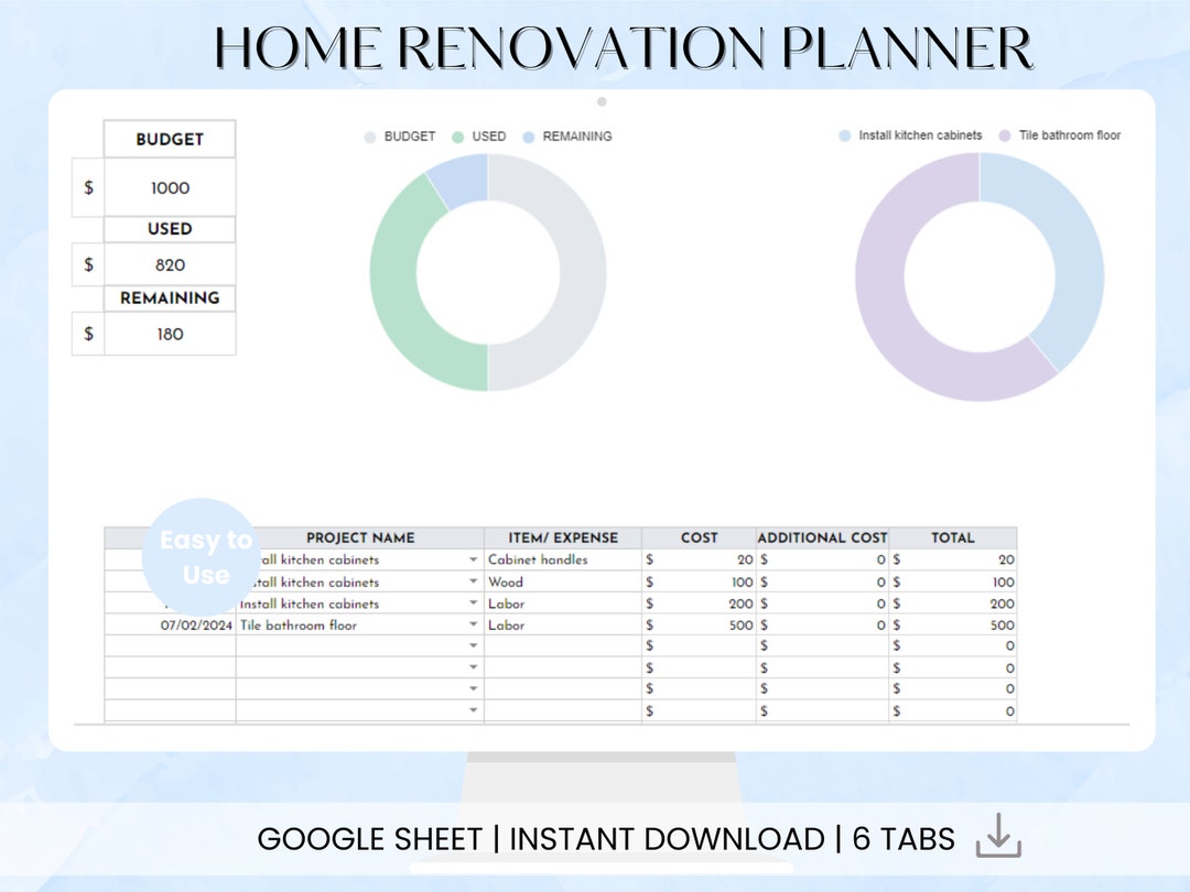 Home Renovation Planner Spreadsheet, Google Sheets Home Renovation ...