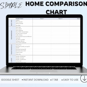 住宅比較スプレッドシート、住宅検索プランナー、住宅比較ツール Google スプレッドシート