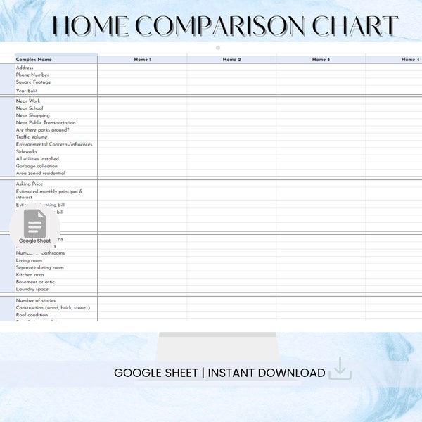 Home Comparison Spreadsheet, Housing Search Planner, Home Comparison Tool Google Sheet