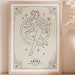 see more listings in the Zodiac Signs section