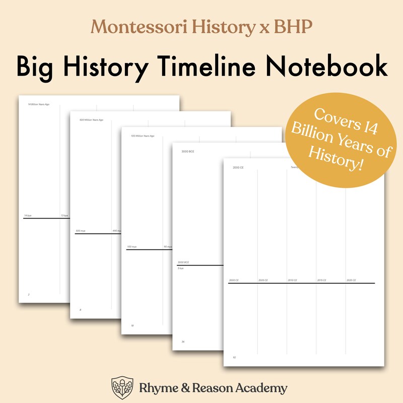 Timeline Cover - Etsy