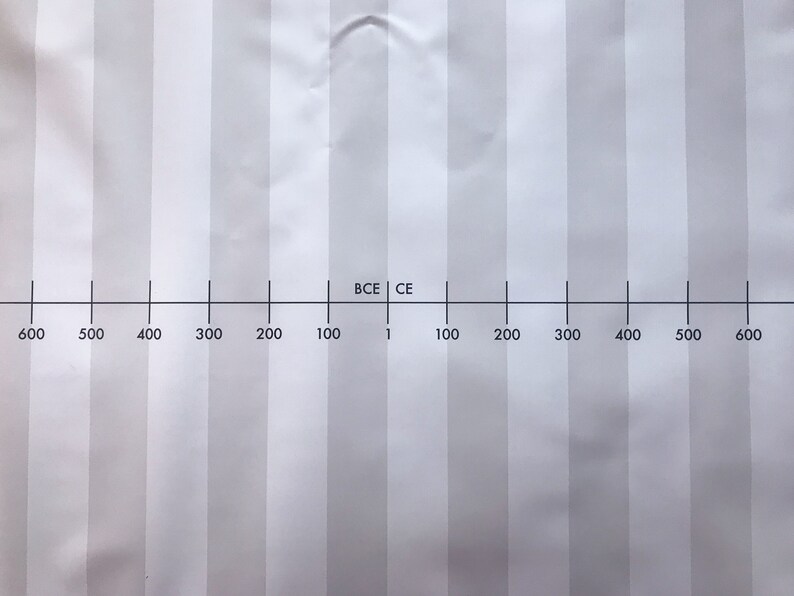 Printed Vinyl Blank History Timeline Etsy