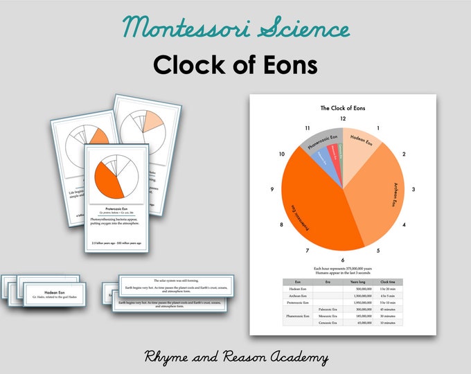 Montessori Clock of Eons Chart - Instant Download PDF, DIY Montessori ...