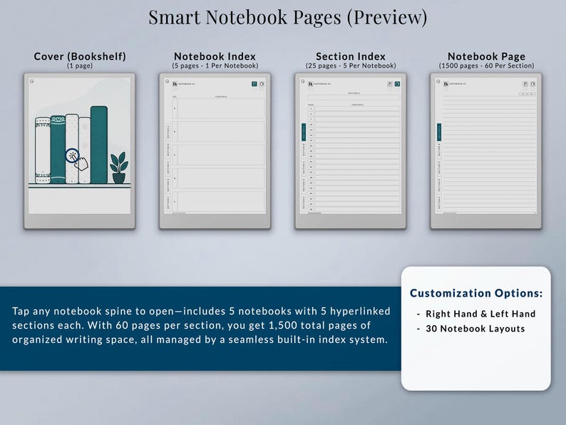 Smart Notebook Pages Templates for Remarkable Paper Pro | Productivity Bundle 2026-2027 ...