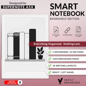 Op de afbeelding: Een digitale slimme notitieboek-boekenplankeditie voor Supernote A5X. De afbeelding toont een digitaal notitieboek met een boekenplankontwerp, met pictogrammen voor geoptimaliseerde PDF, hyperlinks en minder dan 2,5 MB. Tekst bevat "Alles georganiseerd. Niets verloren."