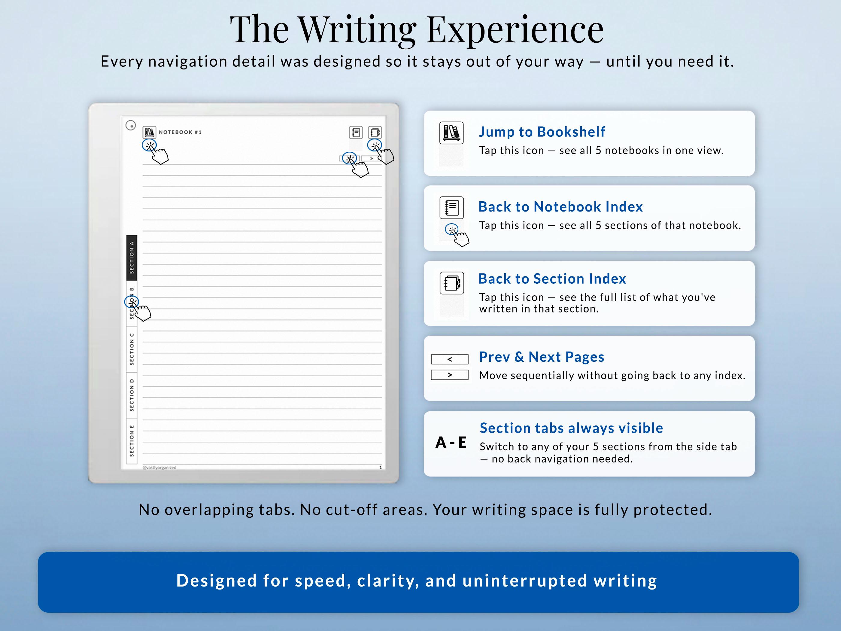 Notebook Templates for Remarkable 2, Remarkable Paper Pure | Smart ...
