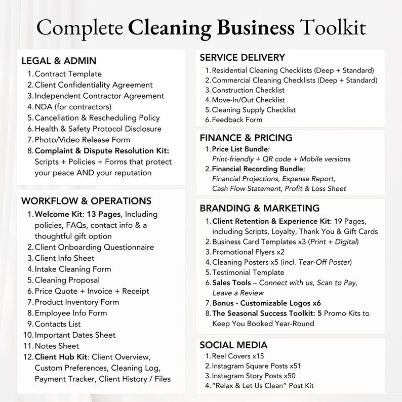 Editable cleaning forms, contracts, feedback forms, and client checklists for efficient residential and commercial cleaning operations.