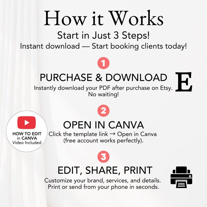 Simple 3-step guide to edit and print cleaning templates in Canva — purchase, click to open in Canva, then customize and send instantly to clients.