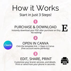 Preview of how to edit daycare templates in Canva using a phone or desktop. Beginner-friendly design process with no design experience needed