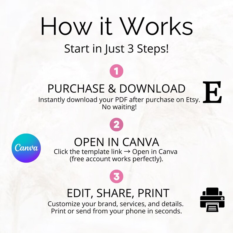 Preview of how to edit daycare templates in Canva using a phone or desktop. Beginner-friendly design process with no design experience needed