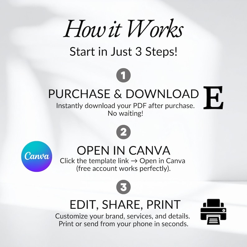 Instant download event planner templates bundle showing how to purchase, open in Canva, edit branding, customize event planning forms, and print or share documents for event planners, wedding planners, party planners, and event planning business owners.