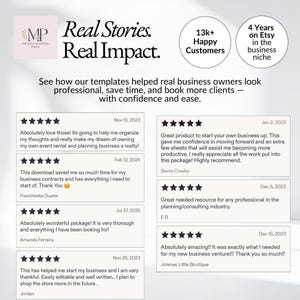 Customer reviews for event planner business template bundle highlighting how wedding planners and event planning businesses use editable Canva templates to streamline client onboarding, manage events, organize contracts, and run their event planning business efficiently.