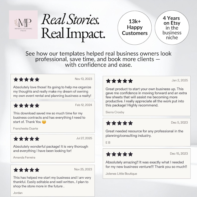 Customer reviews for event planner business template bundle highlighting how wedding planners and event planning businesses use editable Canva templates to streamline client onboarding, manage events, organize contracts, and run their event planning business efficiently.