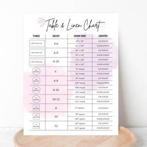 Tableau des tailles pour le linge de table et le linge de maison – Modèle sur toile imprimable | Guide de la capacité pour les mariages, les événements, les traiteurs et les gestionnaires de salles | PDF instantané