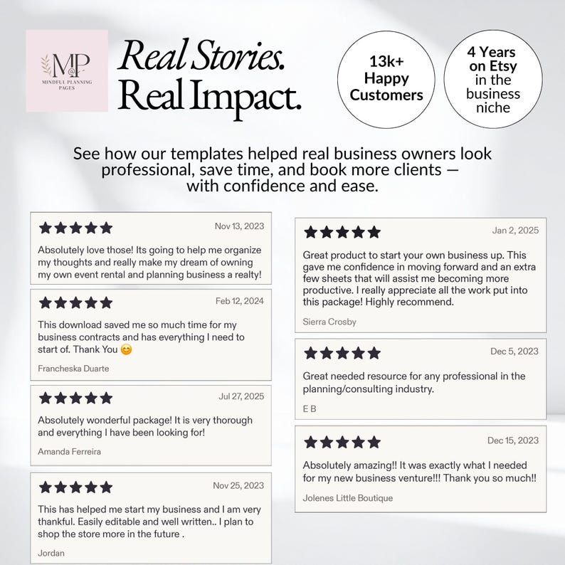 Customer reviews for wedding planner business bundle highlighting how wedding planners use editable Canva templates to organize contracts, client onboarding, wedding timelines, business forms, and planning workflows while building a professional wedding planning business.