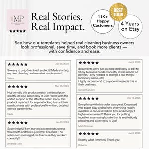 Customer reviews for the cleaning business template bundle, highlighting ease of use, professional design, and seller support for new business owners.
