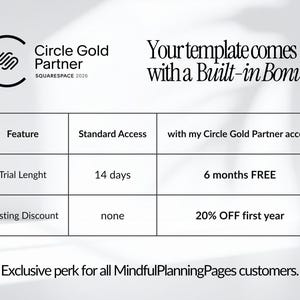 K&ouml;nnte beinhalten: Eine Werbegrafik f&uuml;r MindfulPlanningPages, einen Squarespace Circle Gold Partner. Das Bild enth&auml;lt eine Tabelle, die Standardzugriffsfunktionen mit dem Circle Gold Partner-Zugriff vergleicht und eine kostenlose 6-Monats-Testversion und 20 % Rabatt auf das Hosting hervorhebt.