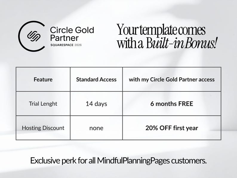 K&ouml;nnte beinhalten: Eine Werbegrafik f&uuml;r MindfulPlanningPages, einen Squarespace Circle Gold Partner. Das Bild enth&auml;lt eine Tabelle, die Standardzugriffsfunktionen mit dem Circle Gold Partner-Zugriff vergleicht und eine kostenlose 6-Monats-Testversion und 20 % Rabatt auf das Hosting hervorhebt.
