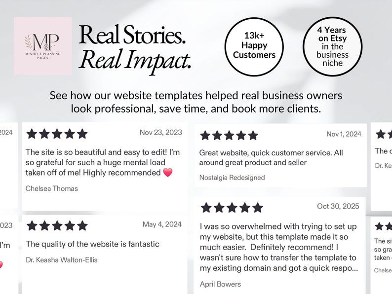 Cleaning service Squarespace website template featuring client testimonials and five-star reviews to build trust and credibility. Designed for cleaning business owners who want a professional website that converts visitors into booked clients with strong social proof and clear calls to action.