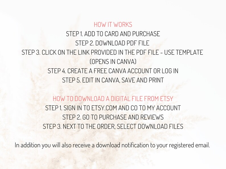 May include: Instructions on how to download and use a digital file purchased from Etsy. The steps include adding to cart, downloading a PDF file, creating a Canva account, and editing the file in Canva. The instructions also include how to download a digital file from Etsy.