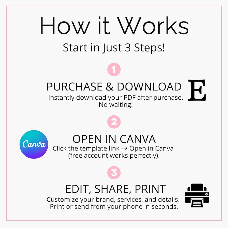 BAKERY BUSINESS FORMS – Editable Canva Templates for Cake Order Forms, Pricing Sheets, Invoices, and Bakery Business Documents image 9