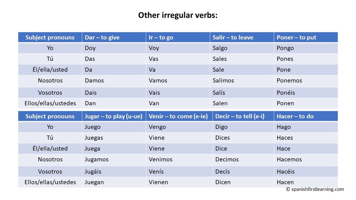 spanish-lesson-irregular-verbs-in-the-present-tense-with-etsy