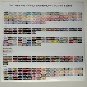 DMC Color Stickers for Bobbins, Embroidery Bobbin, Gift for Her, Needlework Organizer, DMC Colors, Floss Drop Color Labels, DMC Vinyl Labels image 3