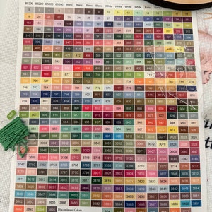DMC-kleurenstickers voor klossen, borduurklosje, cadeau voor haar, handwerkorganizer, DMC-kleuren, flossdruppelkleurlabels, DMC-vinyllabels
