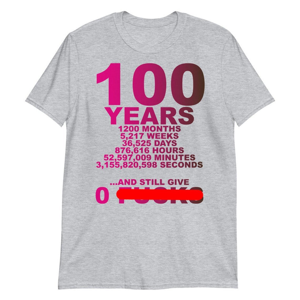 100th Birthday Gift Birthday Gifts Personalized Gift Etsy